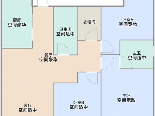 大华梧桐樾【官方认证】售楼处电线小时热线楼盘测评+最新房价速递(图14)