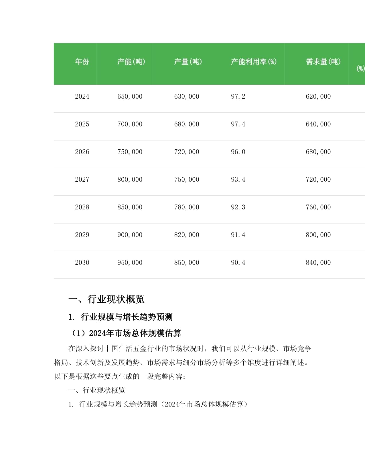 顶固集创跌049%成交额273亿元后市是否有机会？