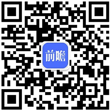 【枕头枕套】行业市场规模：2024年中国枕头枕套行业市场规模约770亿元枕芯占比超60%(图4)