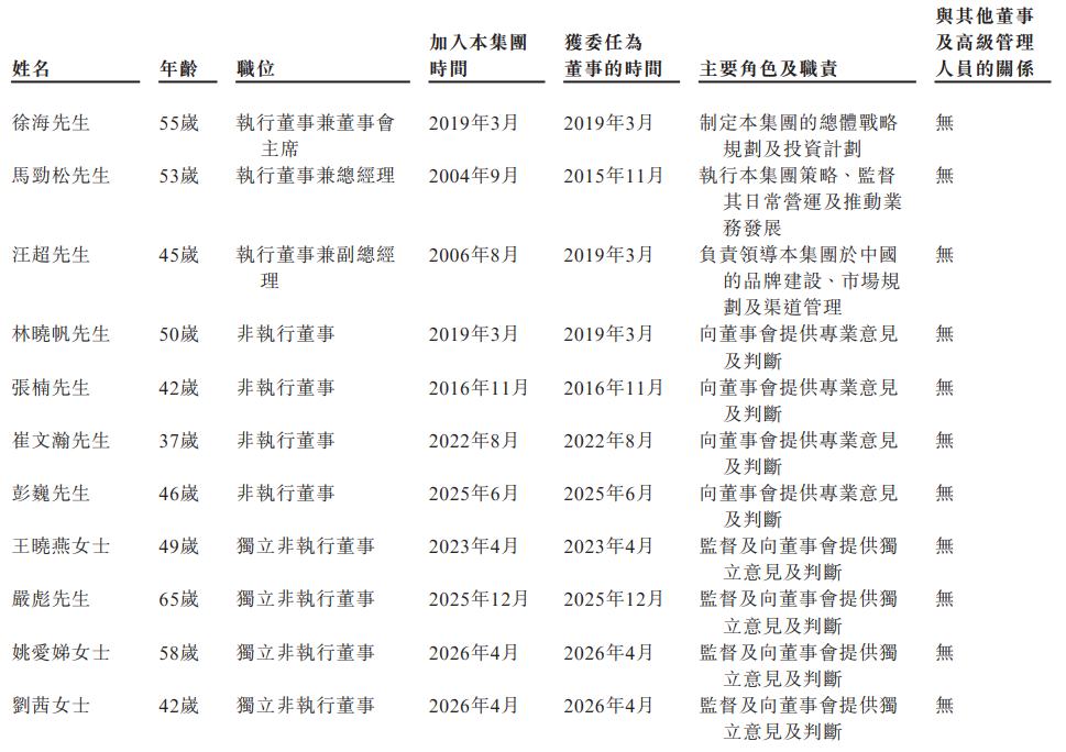 新股消息联泰科技递表港交所2025年在中国工业级3D打印设备中国公司中排名第一(图6)
