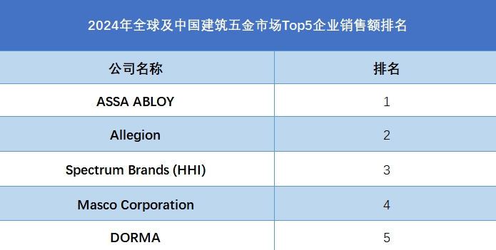 AI金属：新需求与新逻辑